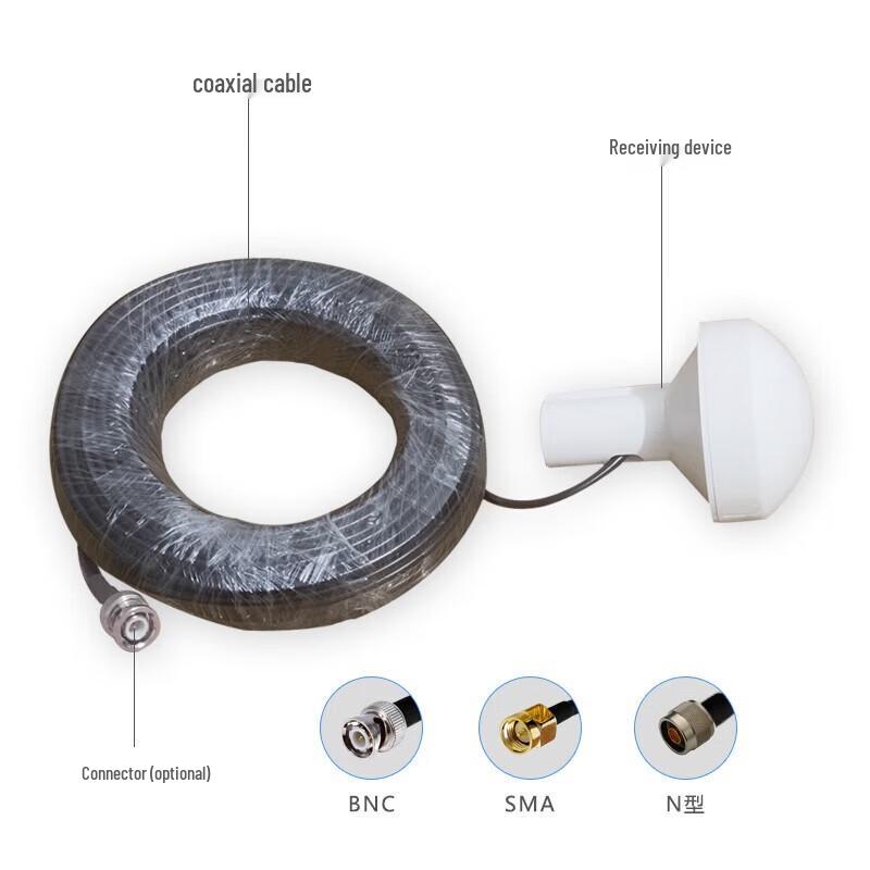 MORLINK Dual-Band GNSS Timing Antenna