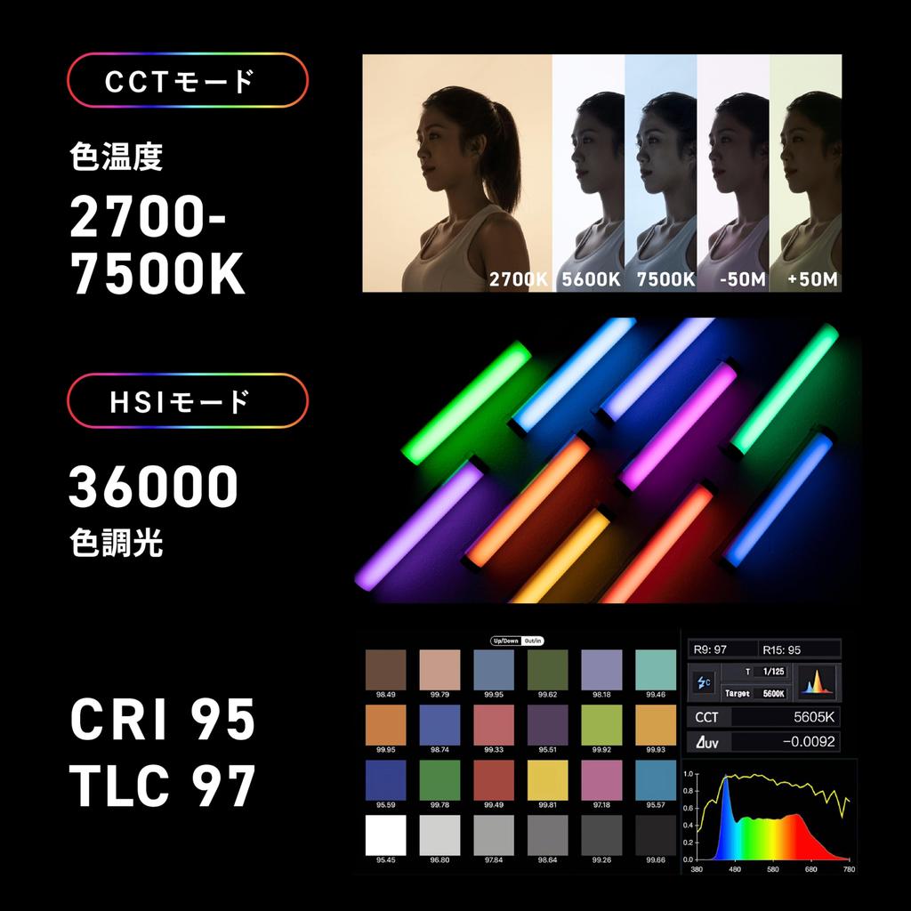 NANLITE PavoTube II 6C Палочная RGB лампа для фотографии CRI95 Цветовая температура Цвет 15 FX Светов Свободно регулируемое приложение Ручная лампа для фотографии для Прямого эфира