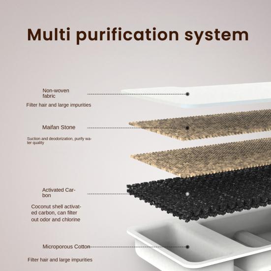 Фонтан для воды 2,2 л из нержавеющей стали, тихий фонтанчик для питомцев с четверным