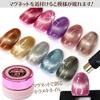 Набор цветных гелей для ногтей Galaxy от Nail Recipe с магнитным гелем (Набор из 10 цветов с цилиндрическими магнитами)