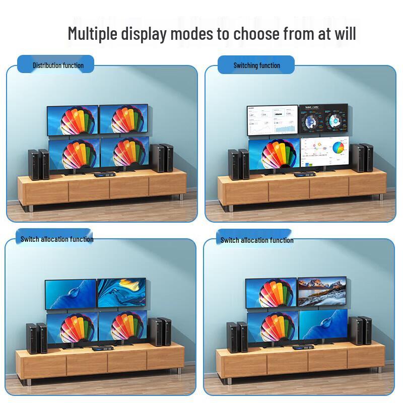 MT-viki HDMI Матричный коммутатор и Процессор видеостены