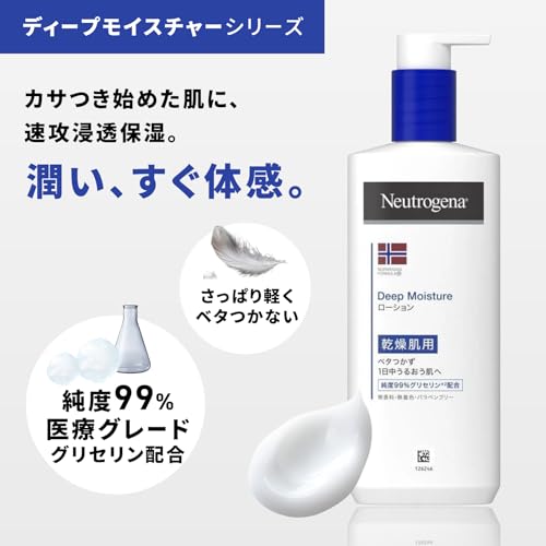 Neutrogena Норвежская Формула Глубокое Увлажнение Молочко для Тела Сухая Кожа Увлажняющее Без Отдушек 250 мл Нежирное Летнее