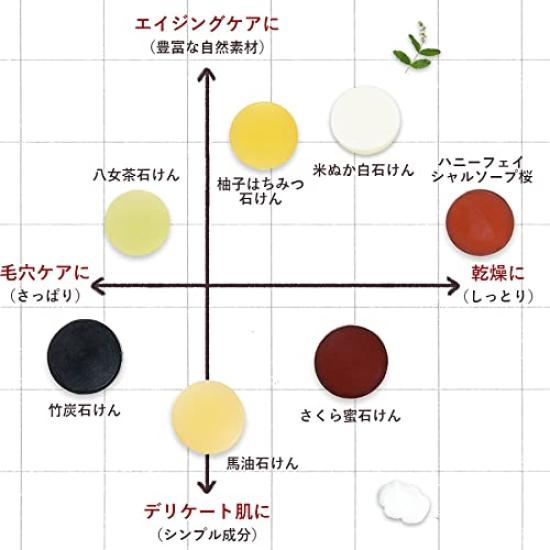 neo natural Rice Bran White Soap 80g Ikeda's