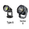 Outdoor Waterproof LED Spotlight for Trees & Walls