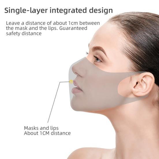 Mouth Mask Washable Breathable Dustproof Windproof Anti-Smog Respirator Face Mask
