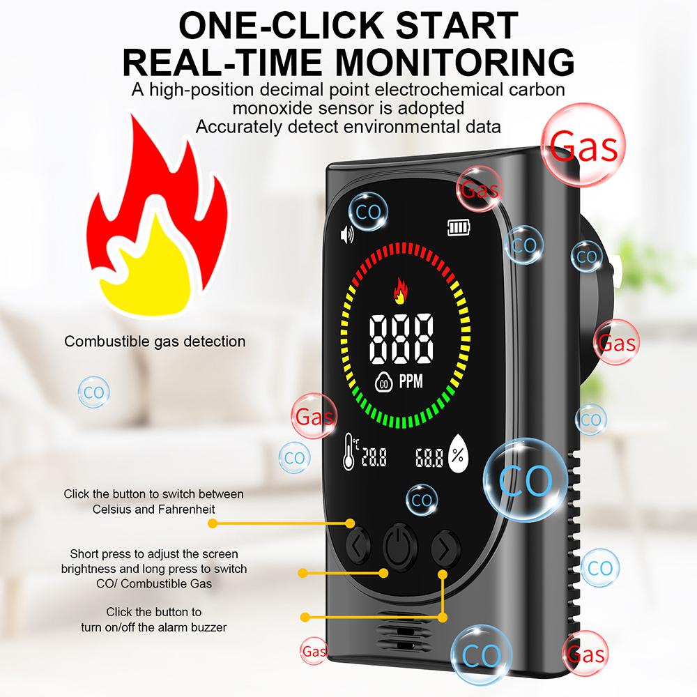 4 in 1 CO Gas Detector Plug-in Carbon Monoxide & Natural Gas Leak Alarm Temperature Humidity Monitor Home Safety Alarm Sensor