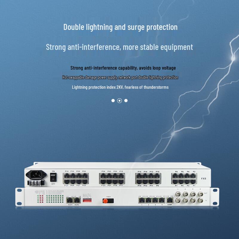 Guanghang Integrated Telephone & Ethernet Optical Multiplexer