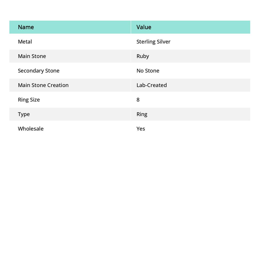 Рубин(Смоделированный) Драгоценный камень Ручная работа 925 Стерлинговое серебро Ювелирное кольцо Размер 8 b4c12