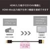 Elecom Мини HDMI кабель 1,5 м 4K x 2K совместимый супертонкий черный DH-HD14SSM15BK