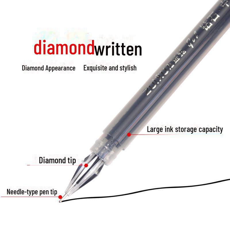 Ручка Diamond Head 801 Full Needle Carbon Neutral, большая емкость 0,38, канцелярские принадлежности для студентов