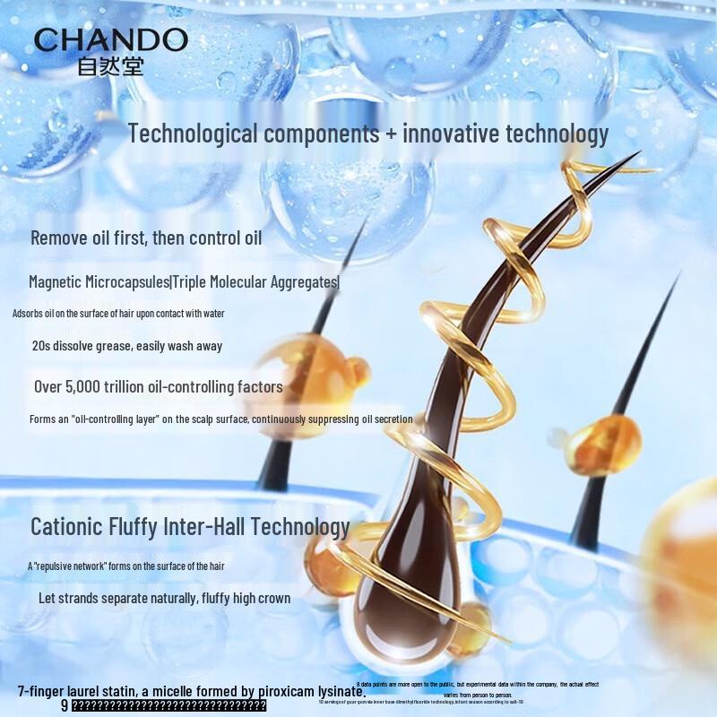 CHANDO Oil Control & Volumizing Shampoo