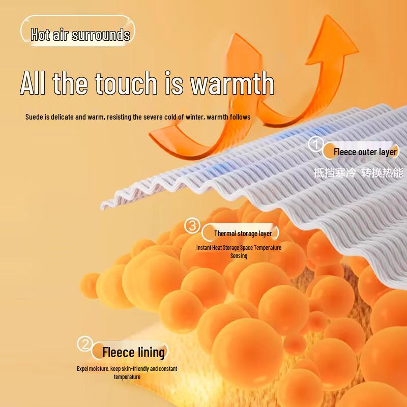 GENIOLAMODE Men's Winter Crew Neck Thermal Knit Sweater