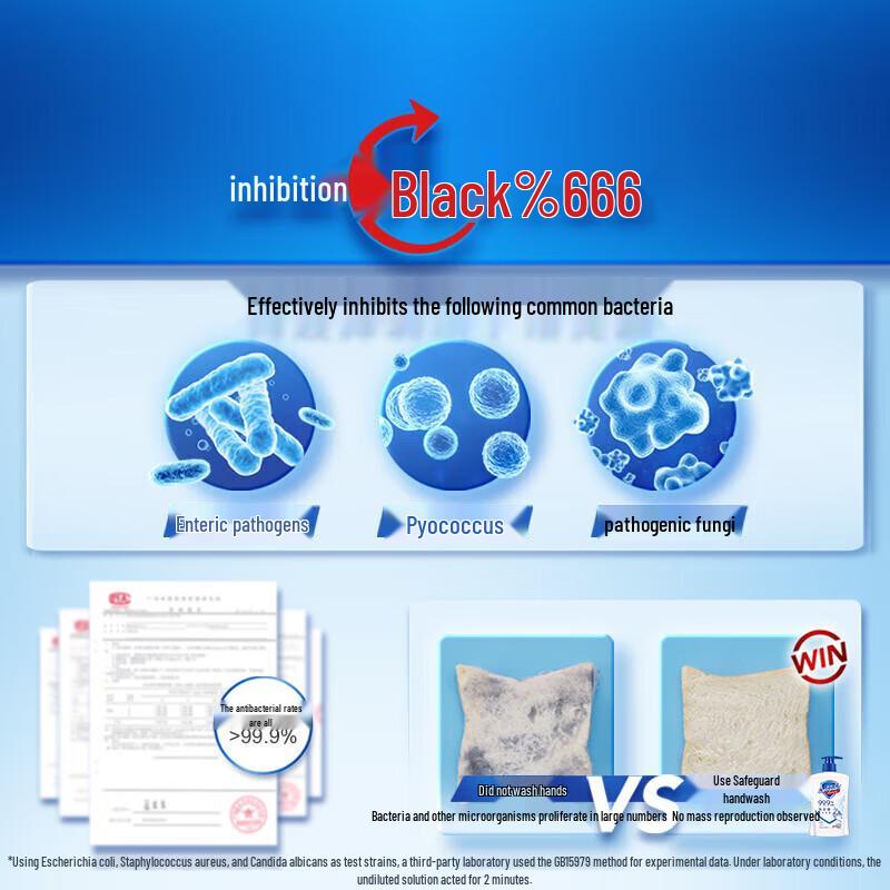 Safeguard Antibacterial Lemon Hand Wash