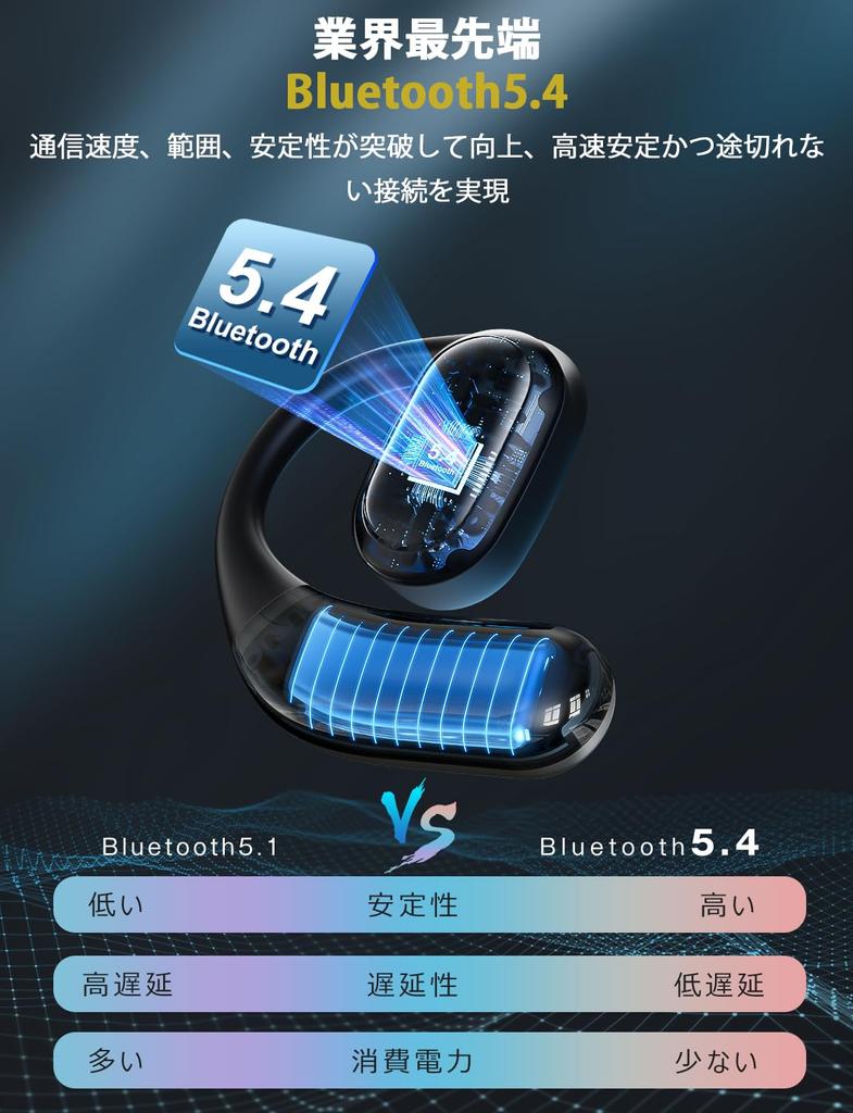 Наушники Bluetooth беспроводные наушники открытые наушники OWS наушники Bluetooth, которые не блокируют ваш длинный автоматический изысканный светодиод слева