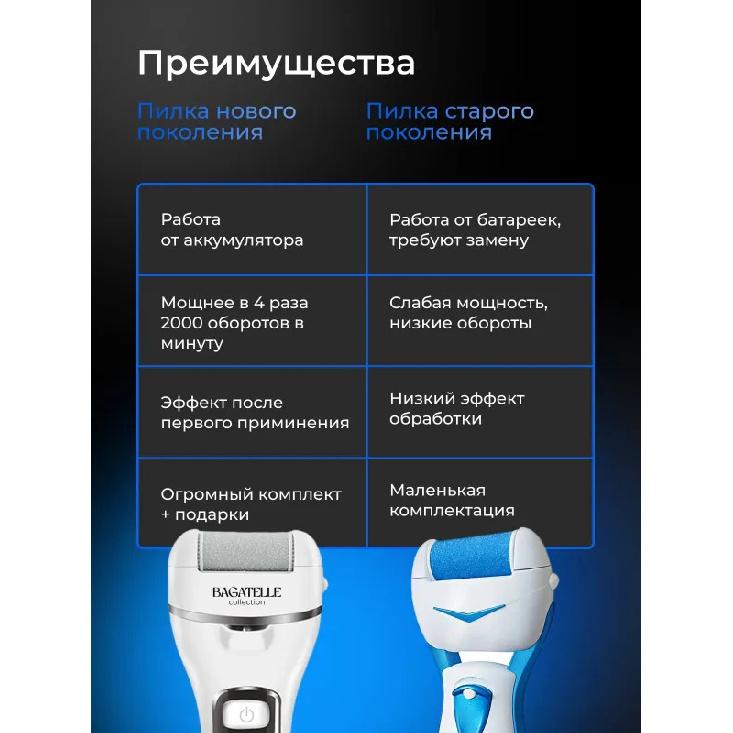 Набор инструментов для педикюра пяток: пилка, пемза, машинка-диск + 14 инструментов в подарок