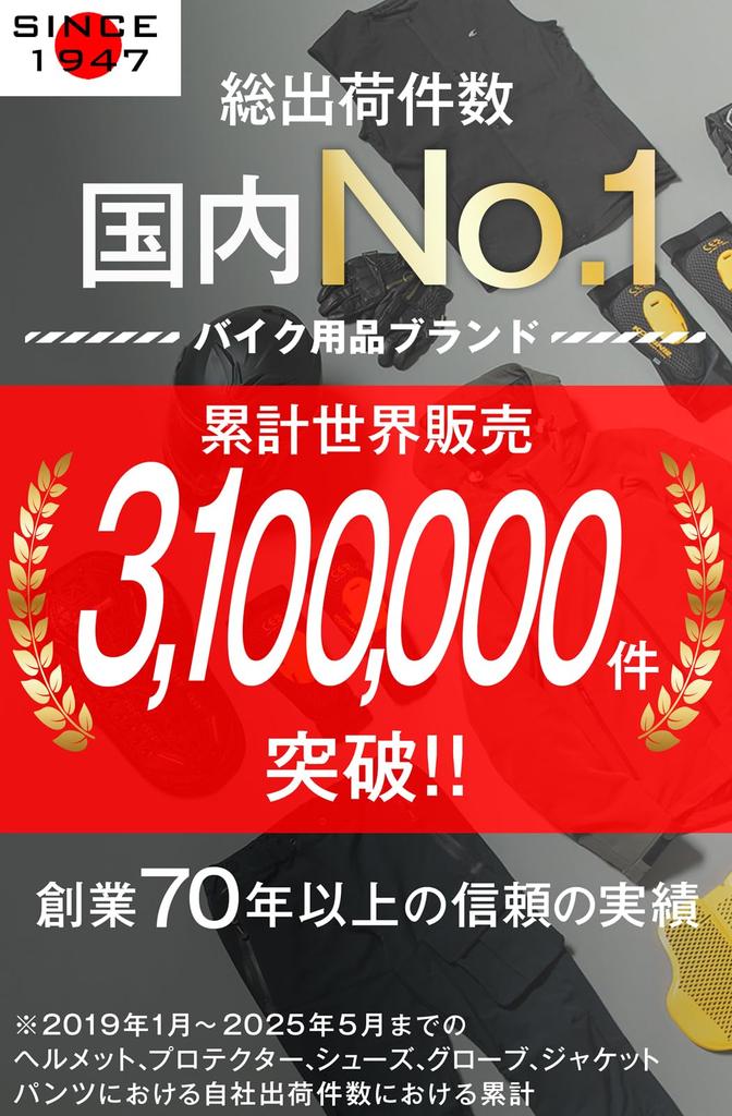 Komine GK-251 Motorcycle Neocot Anti-Virus Inner Gloves, Black, L, Antibacterial, Antiviral, Smartphone Operated