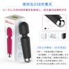 Cyvorsky Electric a Popular Adult Toy for Compact and Powerful Vibrator Lightweight USB and Squirting Clitoral and Nipple Stimulation Cordless and