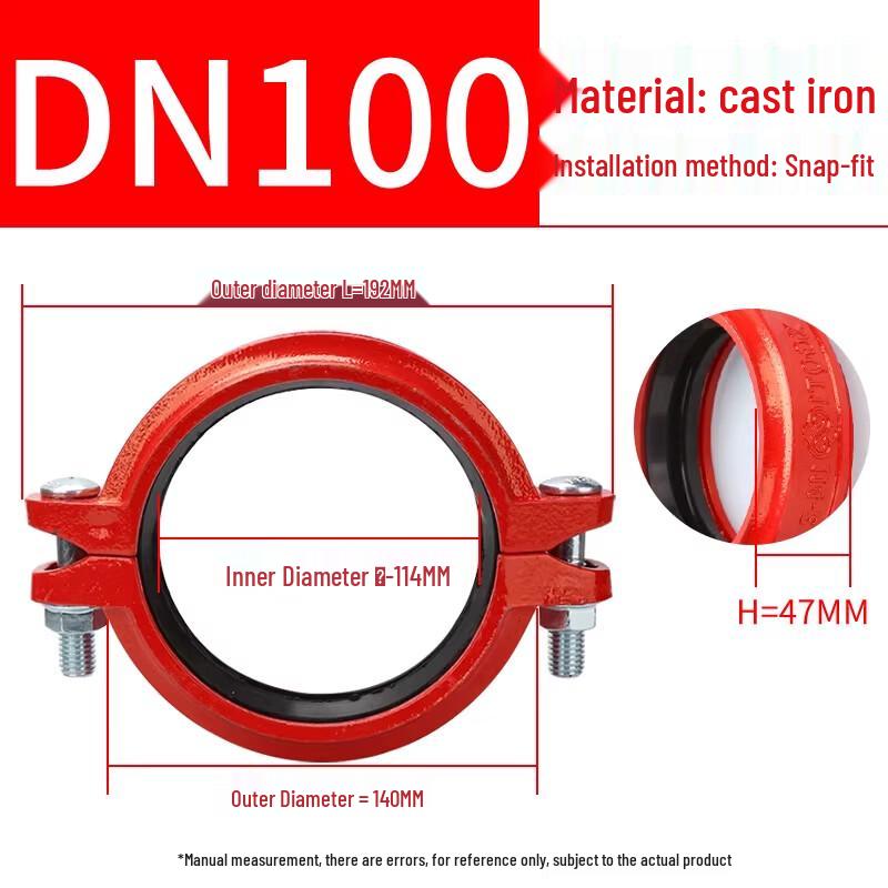 Fire Pipe Grooved Coupling Clamp