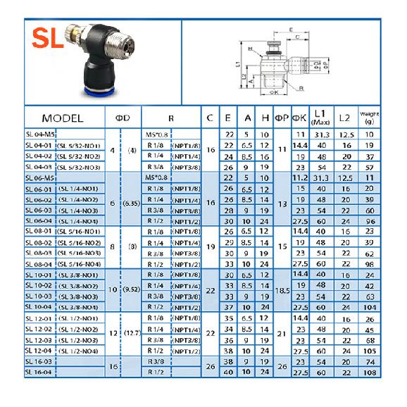 SL 4 6 8 10 12mm Air Valve Pneumatic Quick Valve Connector M5'1/8' 1/4' 3/8' 1/2 Regulator Throttle Speed Controller Valve Ventilation Valves 4