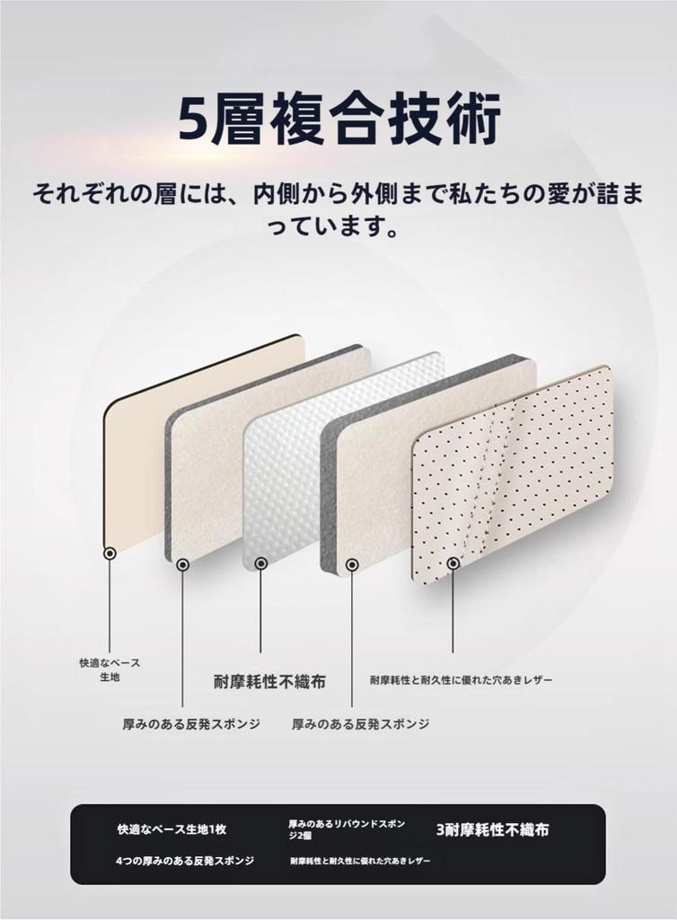 Toyota Yaris 5BA-KSP210 6AA-MXPA10 5BA-MXPA15 6AA-MXPA15 5BA-MXPA10 Car Seat Cover New 5 Seat Cover