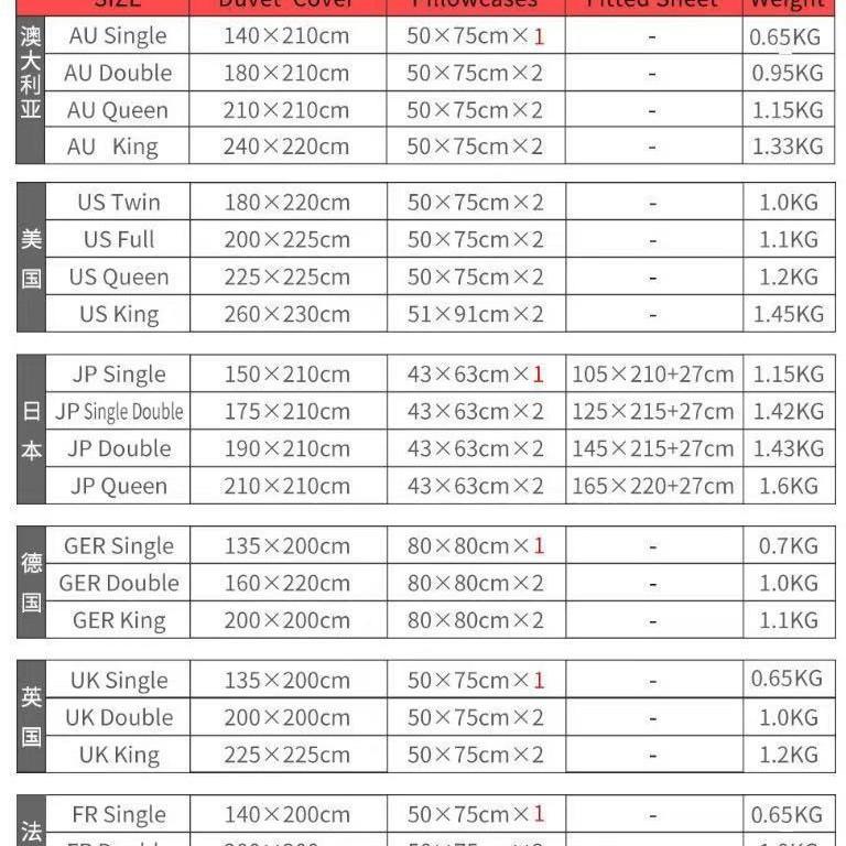 Queen Three-Piece 3D Quilt Set