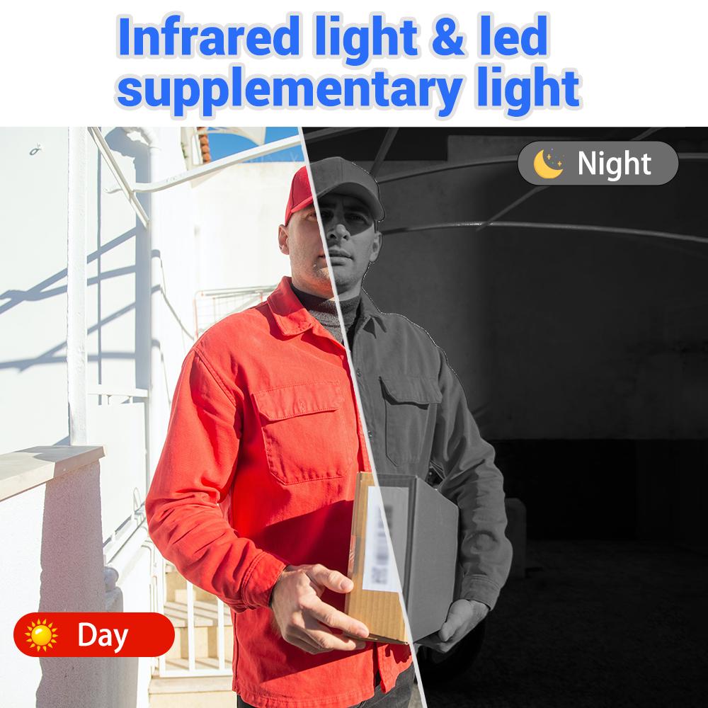 4,3-дюймовая 2,4G беспроводная видеокамера для дверного звонка WiFi умный домофон дверной звонок умная домашняя безопасность обнаружение движения ночное видение