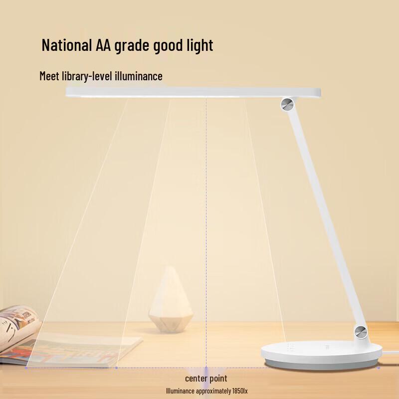 BULL Eye-Care Desk Lamp
