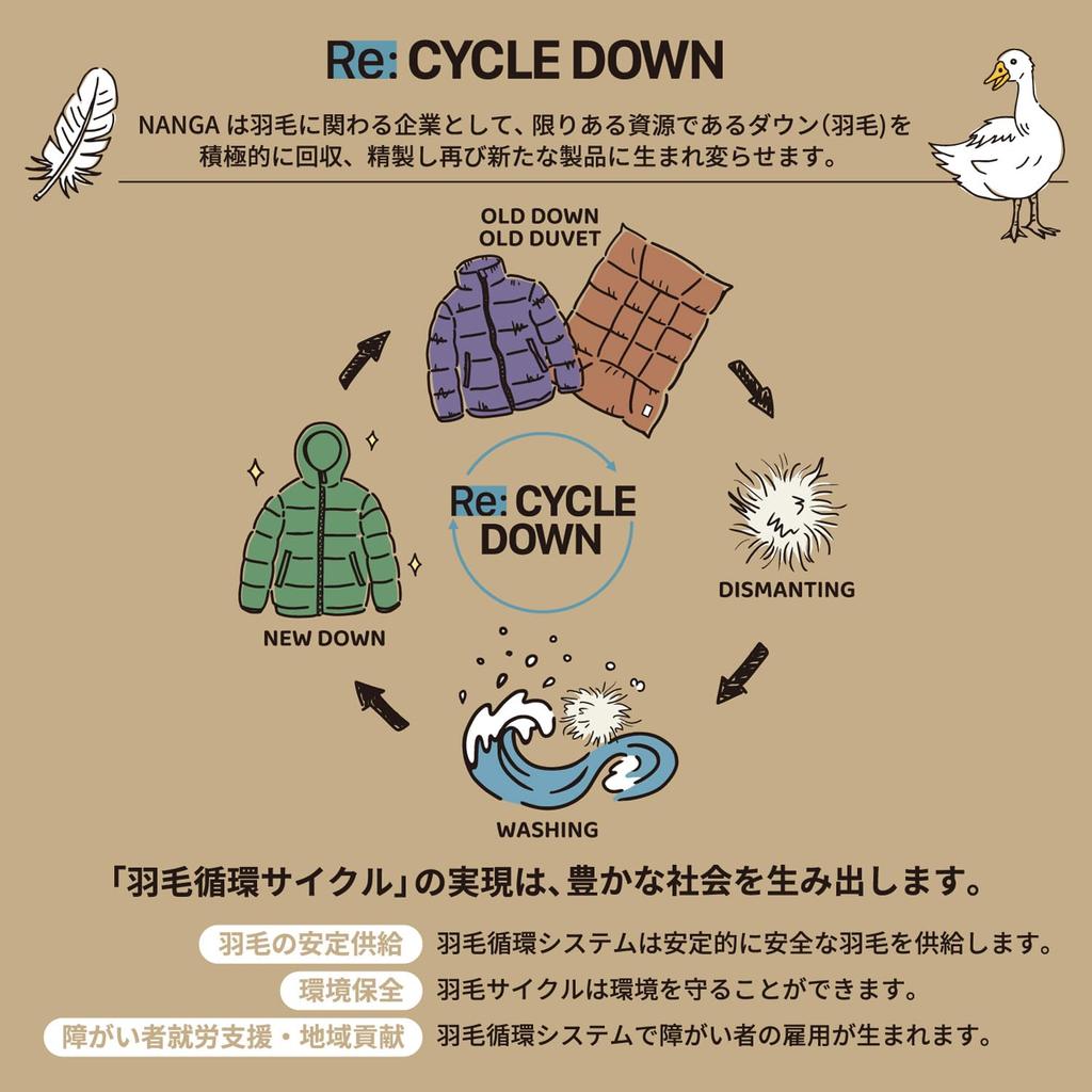 NANGA Custom-Made HINOC DOWN PANTS (KHAKI, M)