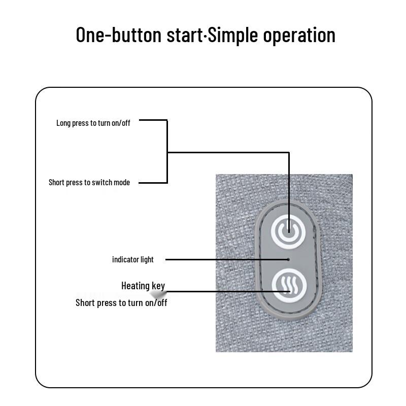 Sanhe Songshi Wireless Waist Back Massage Cushion