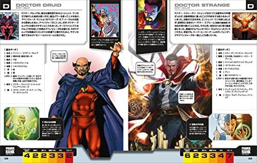 Энциклопедия персонажей Мстителей Marvel