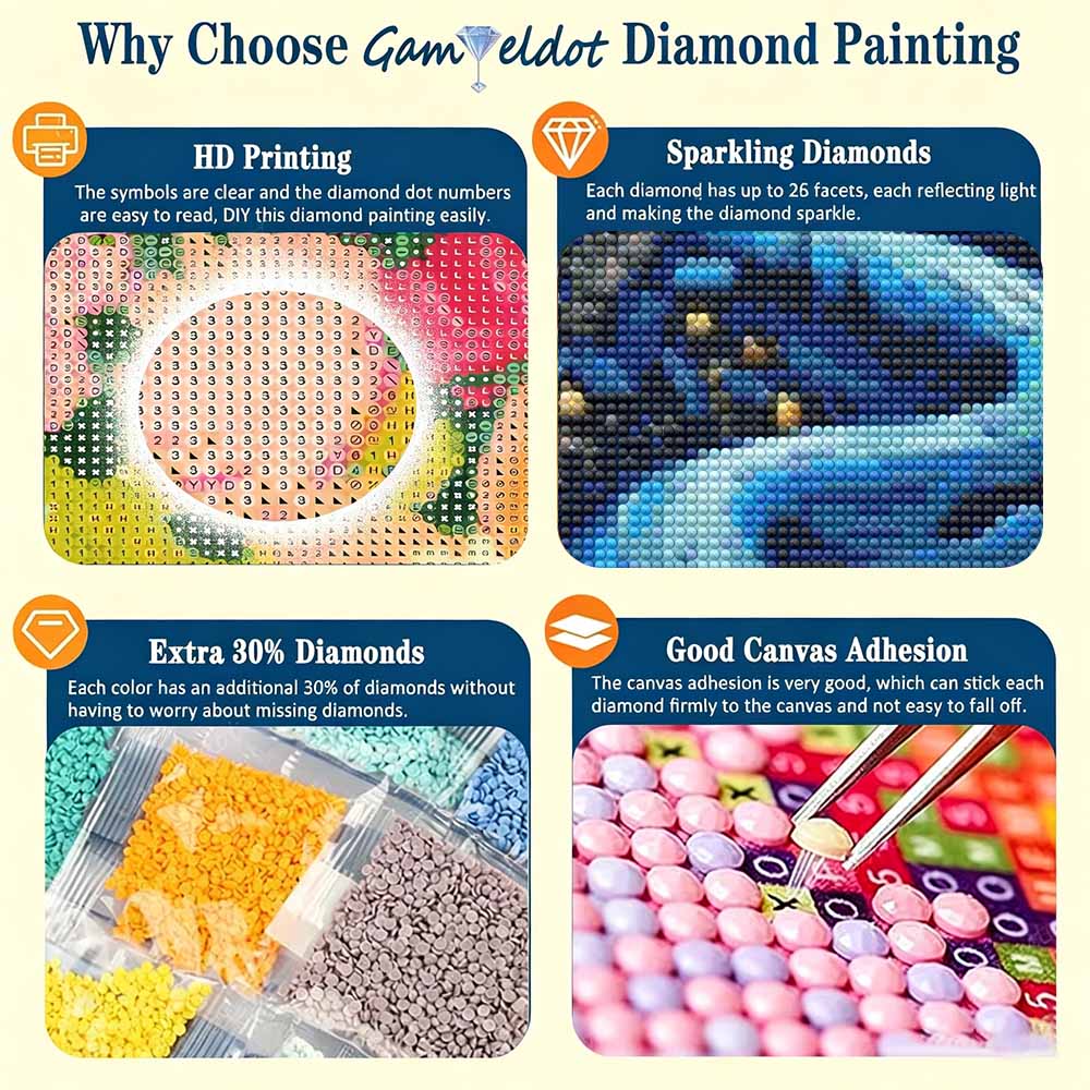 Starry Night Diamond Painting Kit. DIY Diamond Art. Handmade Gift for Friends and Family. Home Decor Artwork (Full Round Drills)