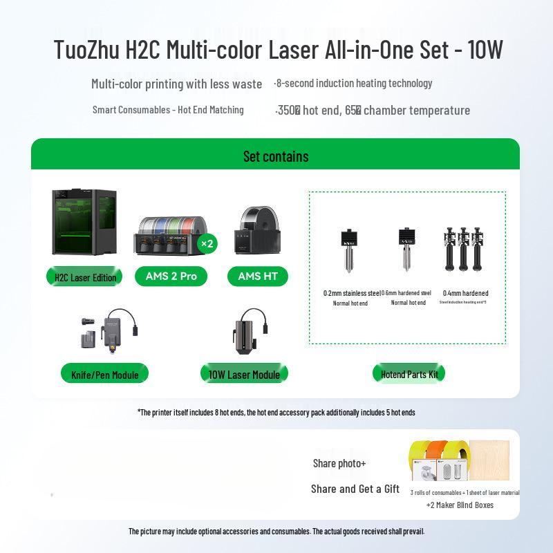 3D-принтер Tuzhu H2C Vortek System 7 с хотендом - Рекомендовано Ло Юнхао на Праздник Весны