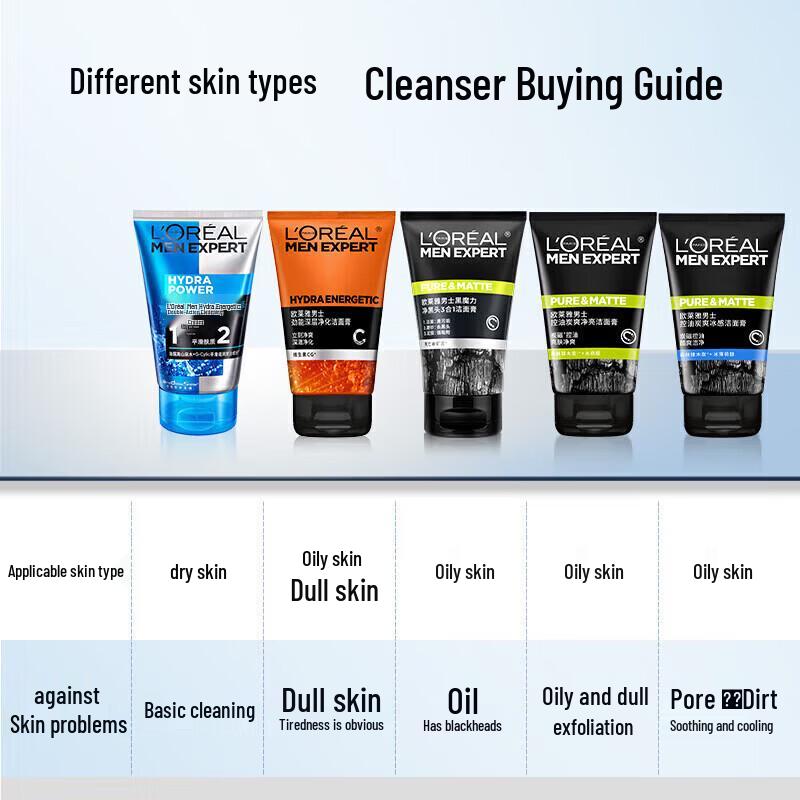 L'Oreal Men Expert Ice Cool Oil Control Face Wash (3 x 100ml)