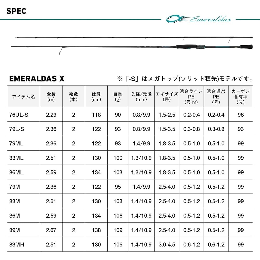 Daiwa Emeraldas X 76UL-SJ Fishing Rod Lightweight Sensitive Design 7.6ft