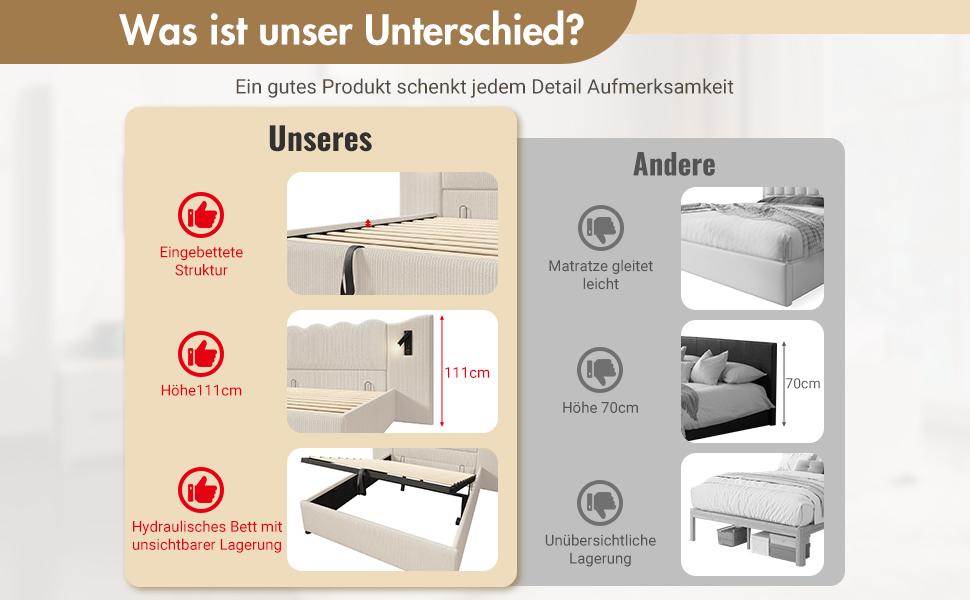 Upholstered Double Bed 180×200, Reading Lamp and USB Type-C Charging, Storage Frame of Solid Wood and Metal, Beige-White, Corduroy (Without Mattress)
