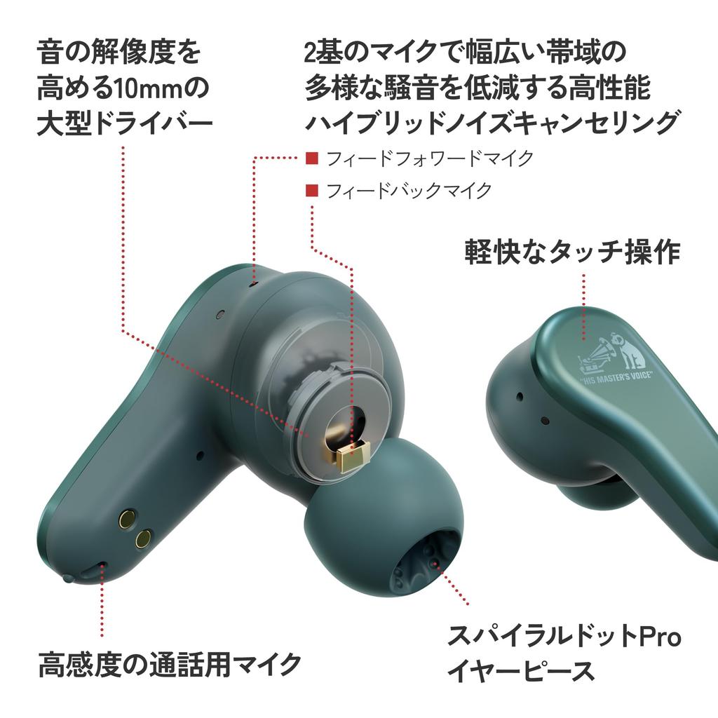 JVC Kenwood Victor Беспроводные Bluetooth Наушники с Шумоподавлением до 44 часов, Беспроводные, Цвет Водяной Бронзовый Коричневый, HA-A110T-T, Вер. 6.0, Отмена, Воспроизведение, LDAC,