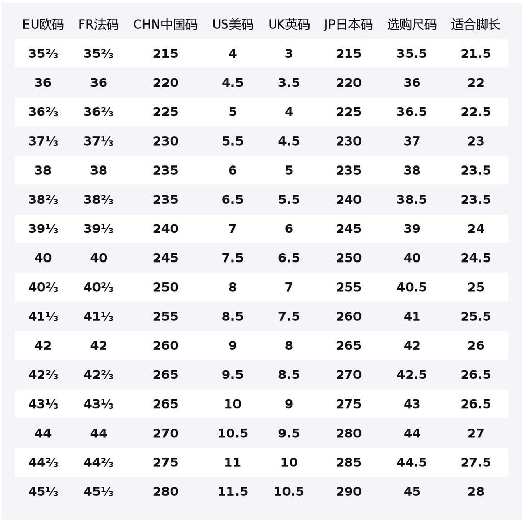 Adidas Шлепанцы Adilette CloudFoam Plus Explorer 'Серый' Женские B75679