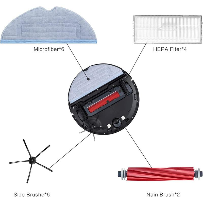 Премиальный комплект боковой щетки и фильтра для швабры для вариантов Xiaomi Roborock S7 (S7+, S7 Plus, S7 Maxv, S7 Pro, S7 Maxv Ultra, T7, T7S Plus)
