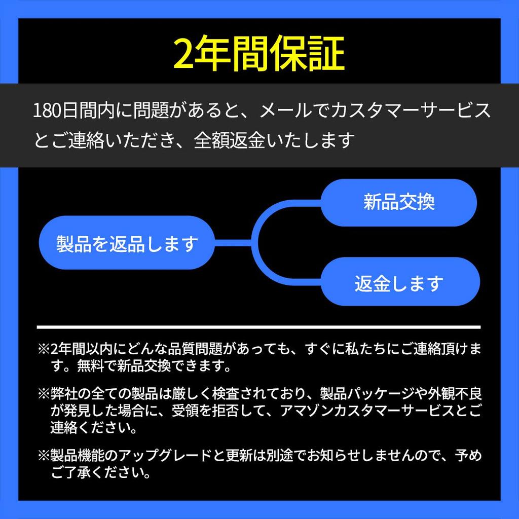Camelight CCFL Motorcycle LED Headlight H4 / HS1 Hi/Lo DC / 24V Universal White Light 6000K (Blue)