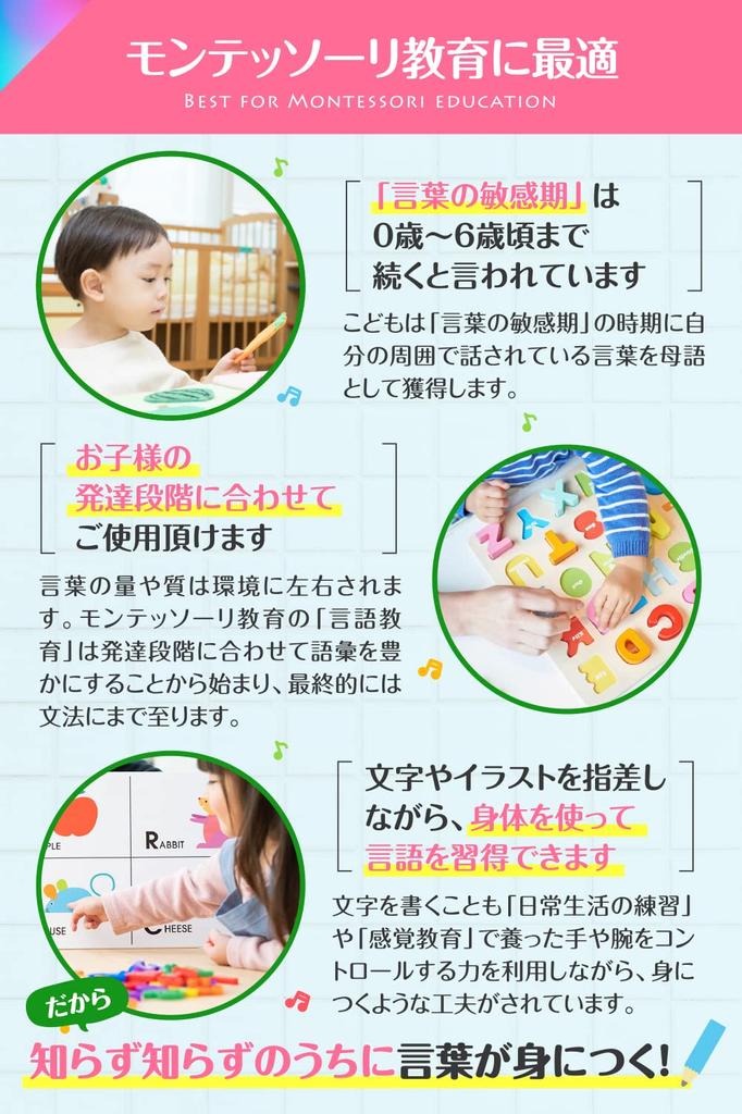 Aiueo Table Hiragana Bath Плакат Развивающая игрушка Привычка к зубрежке [Приобретайте знания! Серия] Доктор. Рутина (набор 2)