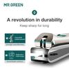 MR.GREEN Nail Clippers Curved Blades Fingernail Cut Nippers Manicure Scissors Stainless Steel Pedicure Tools