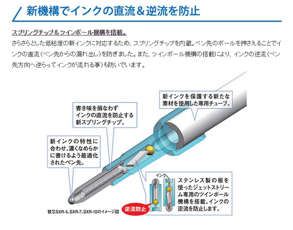 Mitsubishi Pencil Шариковая ручка Jetstream x 14 см SXN-150-07, Масляная, Черная, 24 мм, 1,4 см