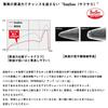 DAIWA Tungsten Tachiuo Tenya Fune Tachiuo Tenya SS40 TG Синий бюстгальтер с перчатками
