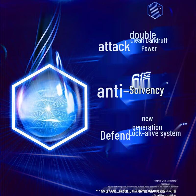 Шампунь против перхоти Clear Men