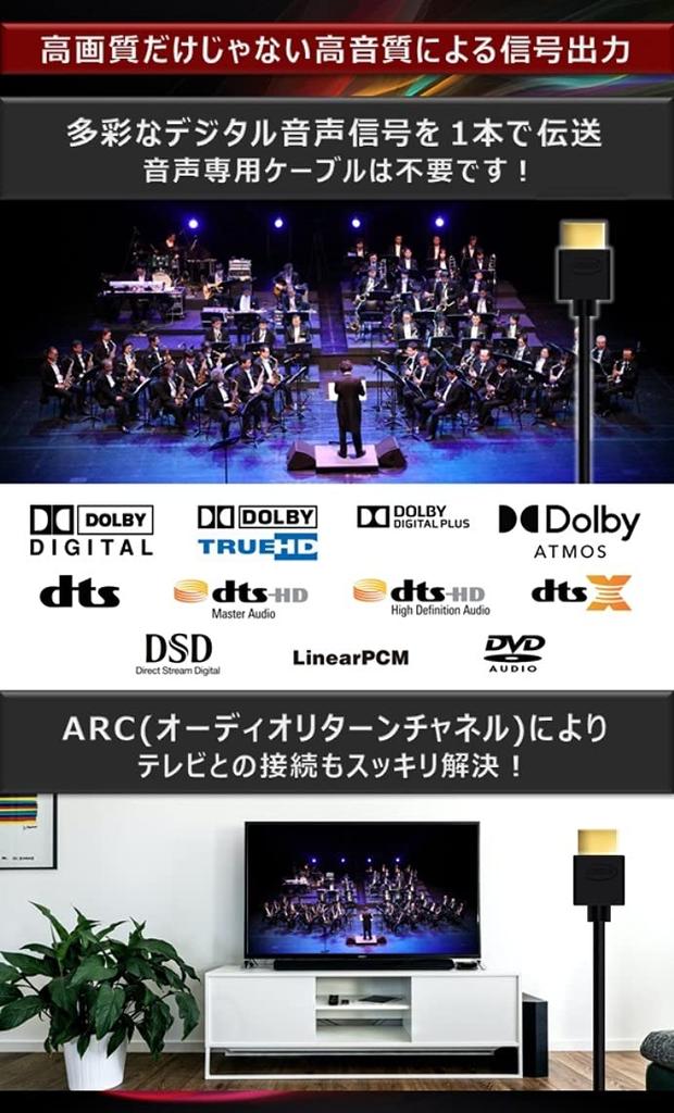 Кабель HDMI Hanwha 1 м, тонкий провод, сверхтонкий, высокоскоростной, совместимый с 8K, 4K, 2K, 4,2 мм, Ver2.0b UMA-HDMI10T