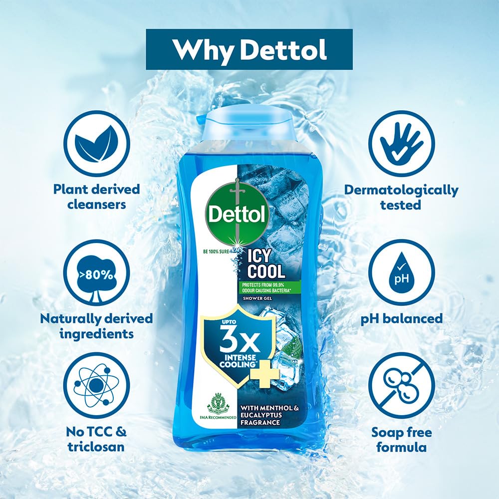 Dettol Гель для душа, Освежающий - 250 мл | Гель для душа без мыла | Защита от запаха на 12 часов