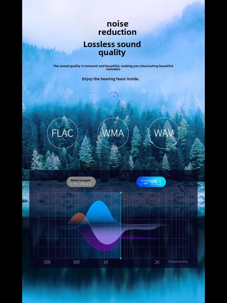 Q5 Car Bluetooth Charger with Dual Ports, FM Modulation, Blue Ambient Light, MP3 Player, and Fast Charging