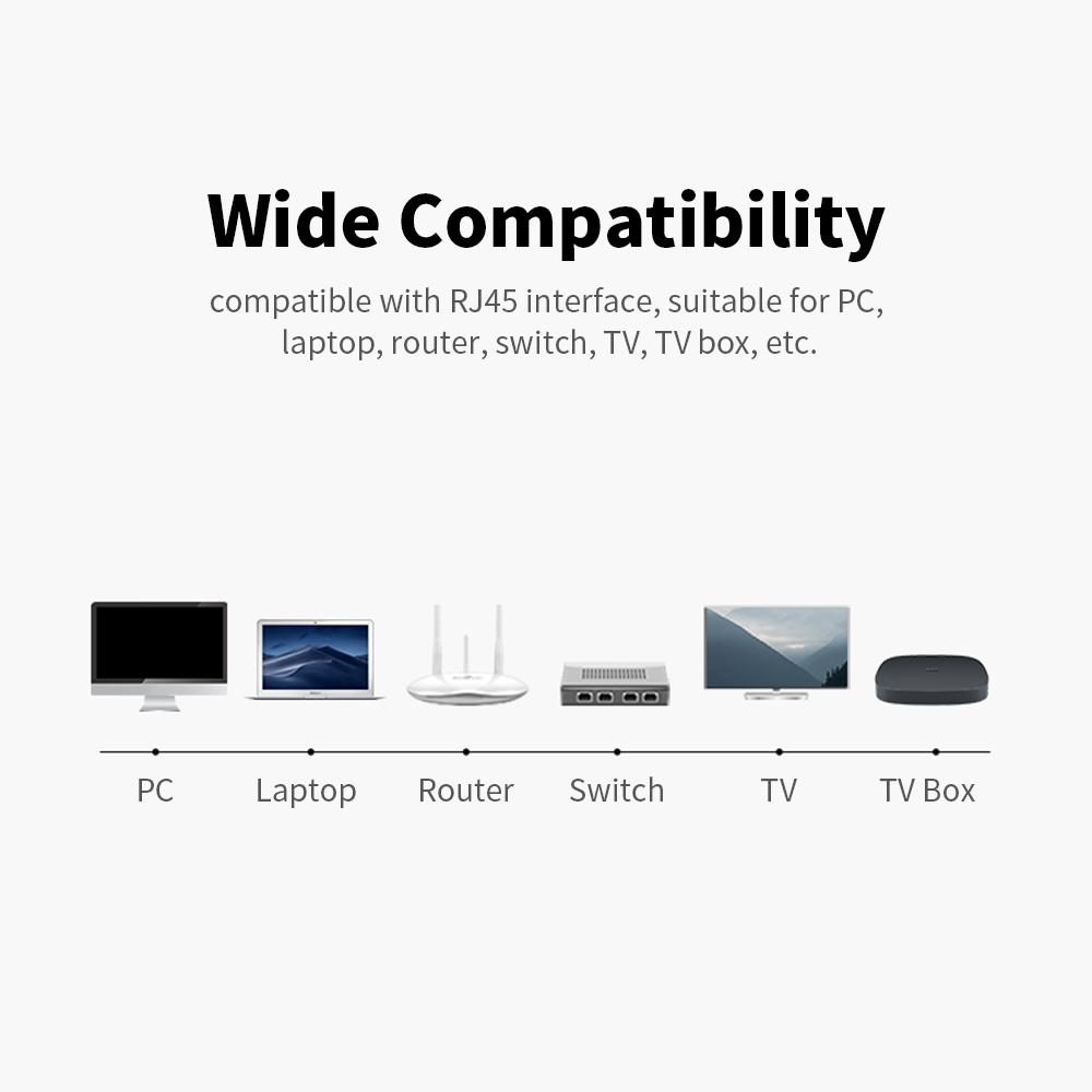 Сетевой кабель CAT8 40 Гбит/с 2000 МГц Ethernet-кабель с многослойным экранированием 26AWG Чистый медный сердечник