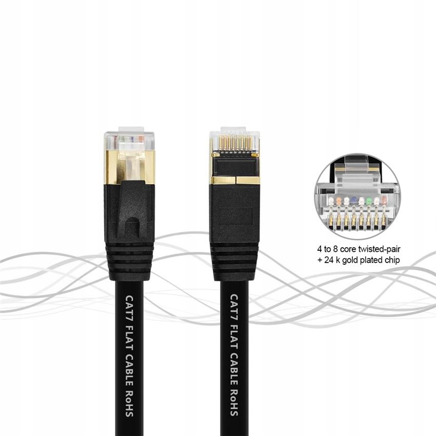 LAN ETHERNET FLAT NETWORK CABLE SFTP CAT7 5m black