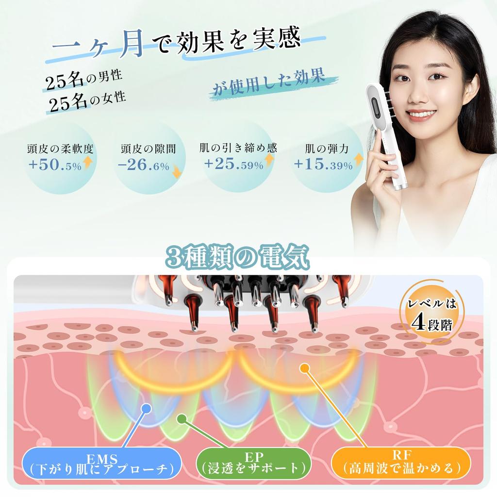 Kiboer Electric Facial Beauty Electric Scalp Scalp Face Одноразовый EMS RF Micro Light Lotion Box для сухой и влажной кожи Уважение к старым Подарочная щетка,